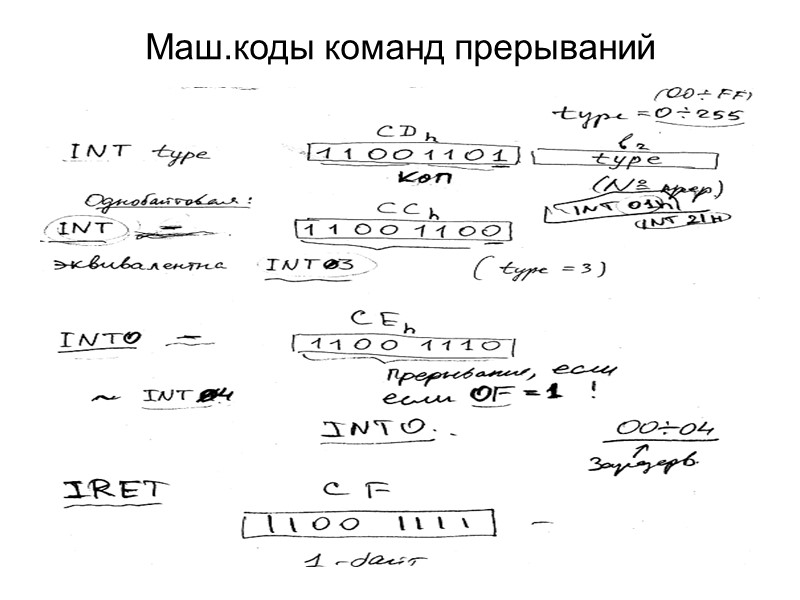 Маш.коды команд прерываний